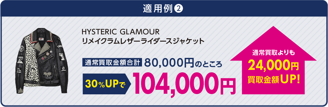 通常買取 よりも24,000円買取金額UP！