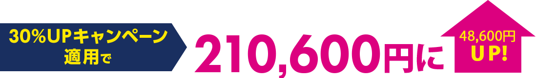 30%UPキャンペーン適用でで210,600円