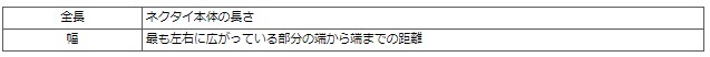 採寸箇所の説明一覧